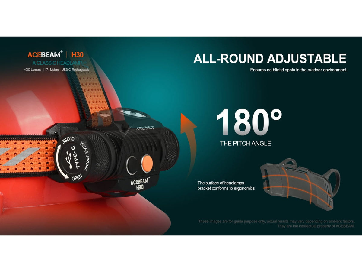 Acebeam H30 1 x 21700 CREE XHP70.2 LED Rechargeable Headlamp 4000 Lumens Cool White/ Green/ Red Black H30 R+G -CW