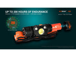 Acebeam H30 1 x 21700 CREE XHP70.2 LED Rechargeable Headlamp 4000 Lumens Cool White/ Green/ Red Black H30 R+G -CW