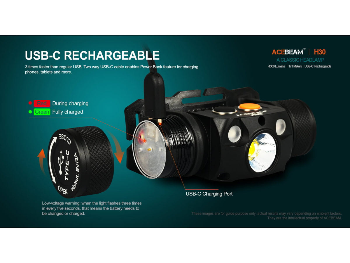 Acebeam H30 1 x 21700 CREE XHP70.2 LED Rechargeable Headlamp 4000 Lumens Cool White/ Green/ Red Black H30 R+G -CW