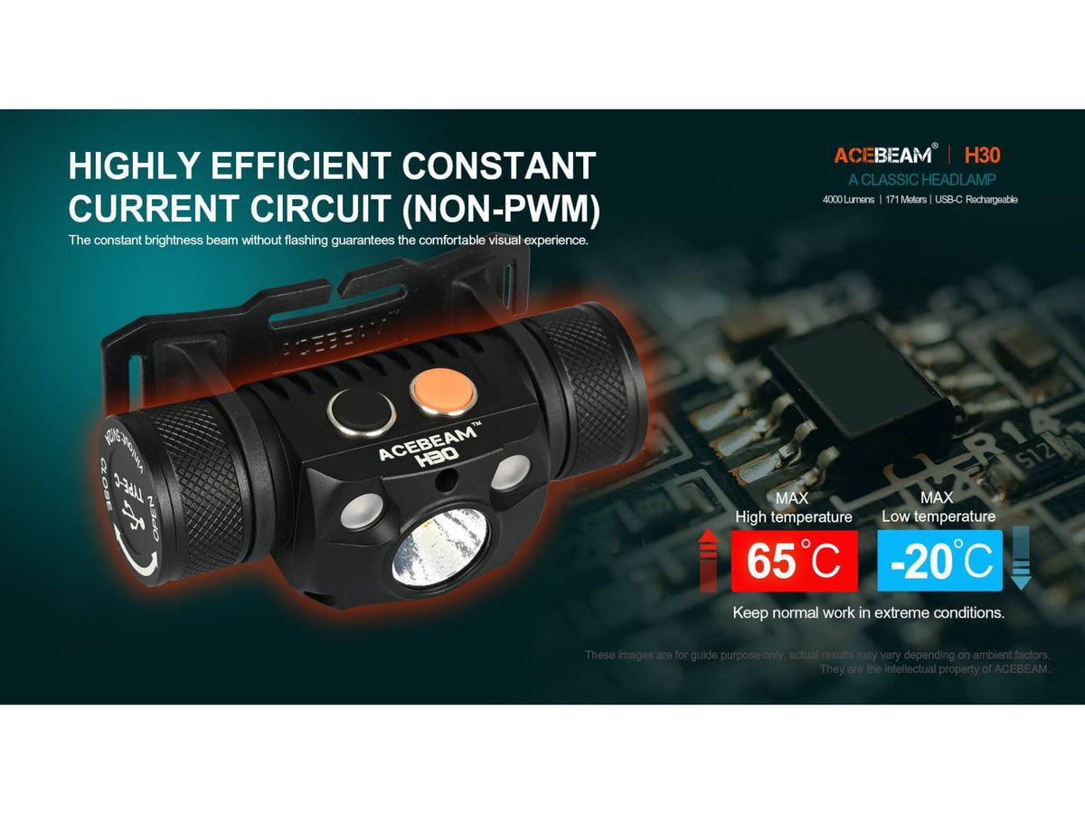 Acebeam H30 1 x 21700 CREE XHP70.2 LED Rechargeable Headlamp 4000 Lumens Cool White/ Green/ Red Black H30 R+G -CW