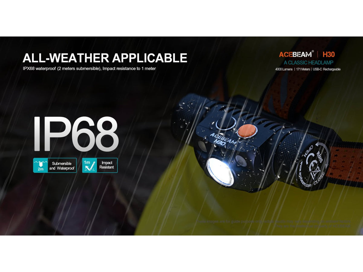 Acebeam H30 1 x 21700 CREE XHP70.2 LED Rechargeable Headlamp 4000 Lumens Cool White/ Green/ Red Black H30 R+G -CW