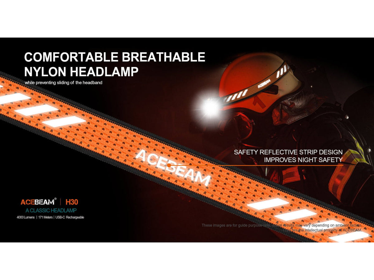 Acebeam H30 1 x 21700 CREE XHP70.2 LED Rechargeable Headlamp 4000 Lumens Cool White/ Green/ Red Black H30 R+G -CW