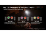 Acebeam H30 1 x 21700 CREE XHP70.2 LED Rechargeable Headlamp 4000 Lumens Cool White/ Green/ Red Black H30 R+G -CW