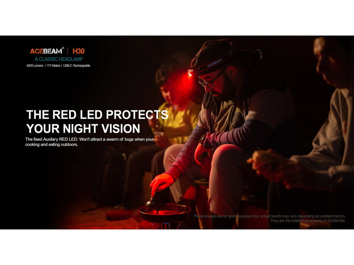 Acebeam H30 1 x 21700 CREE XHP70.2 LED Rechargeable Headlamp 4000 Lumens Cool White/ Green/ Red Black H30 R+G -CW