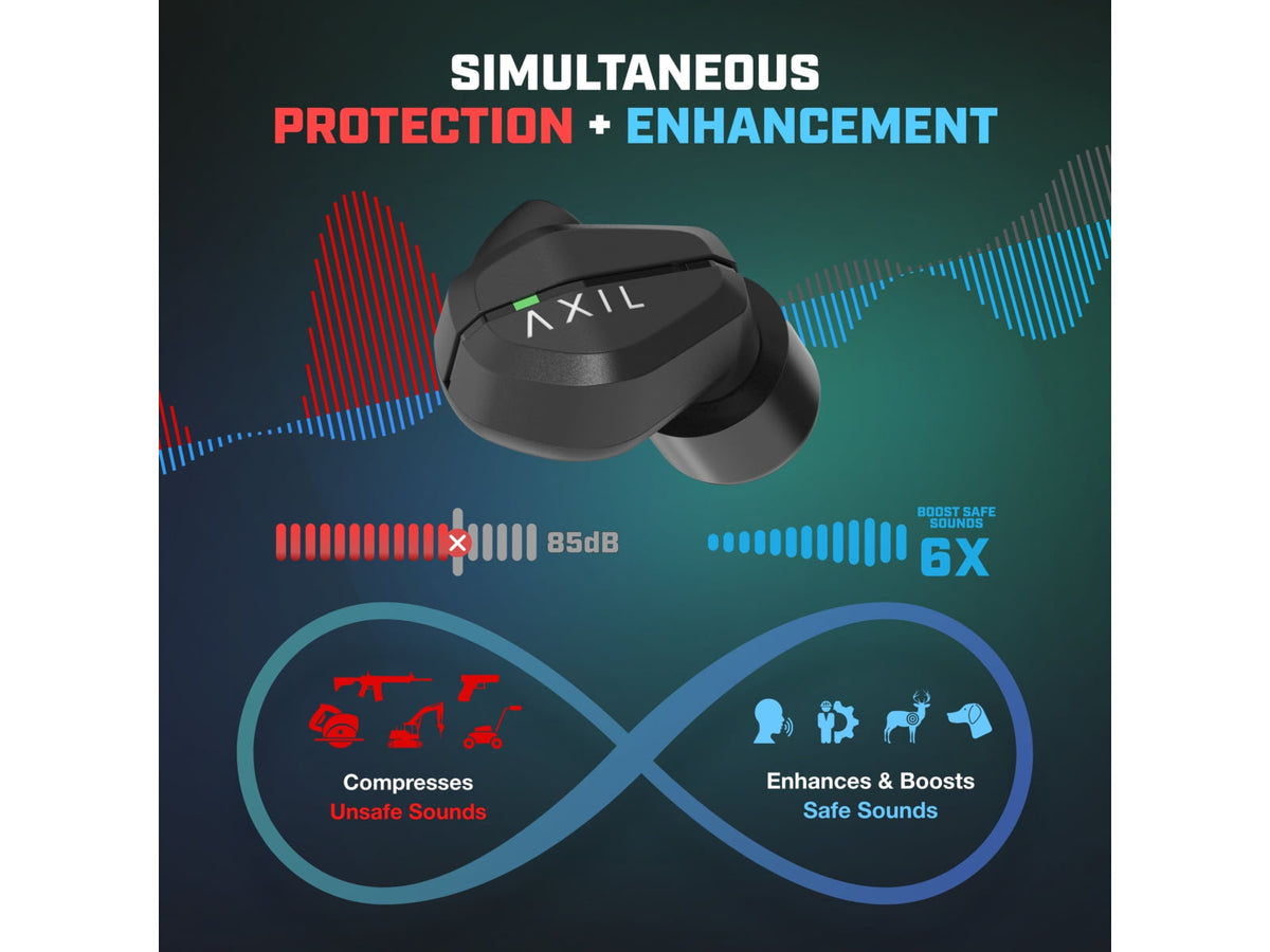 AXIL CRX Ear Buds Black CRX
