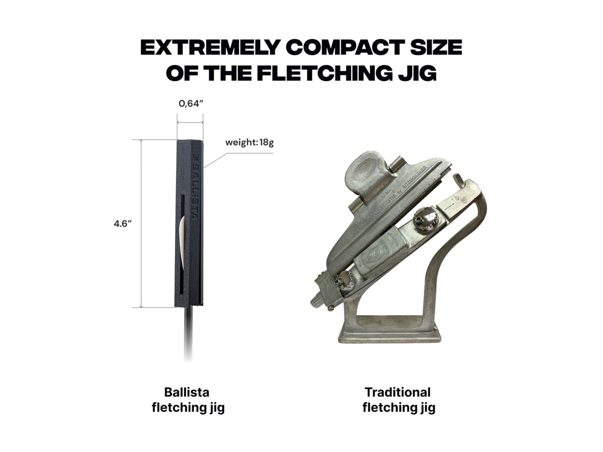 Ballista Fletching Jig Compact