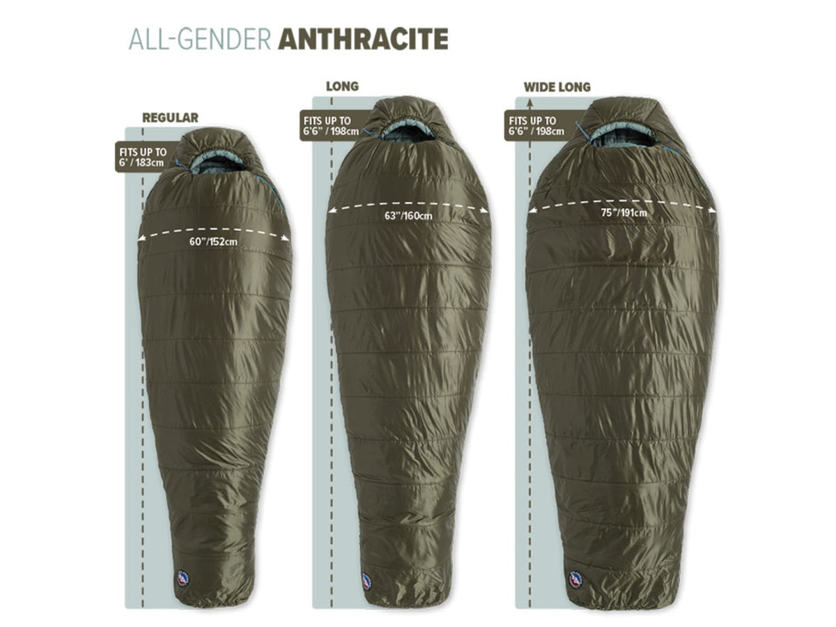 Big Agnes Anthracite 30 FireLine Pro Recycled Sleeping Bag Olive Night/Chinois Green