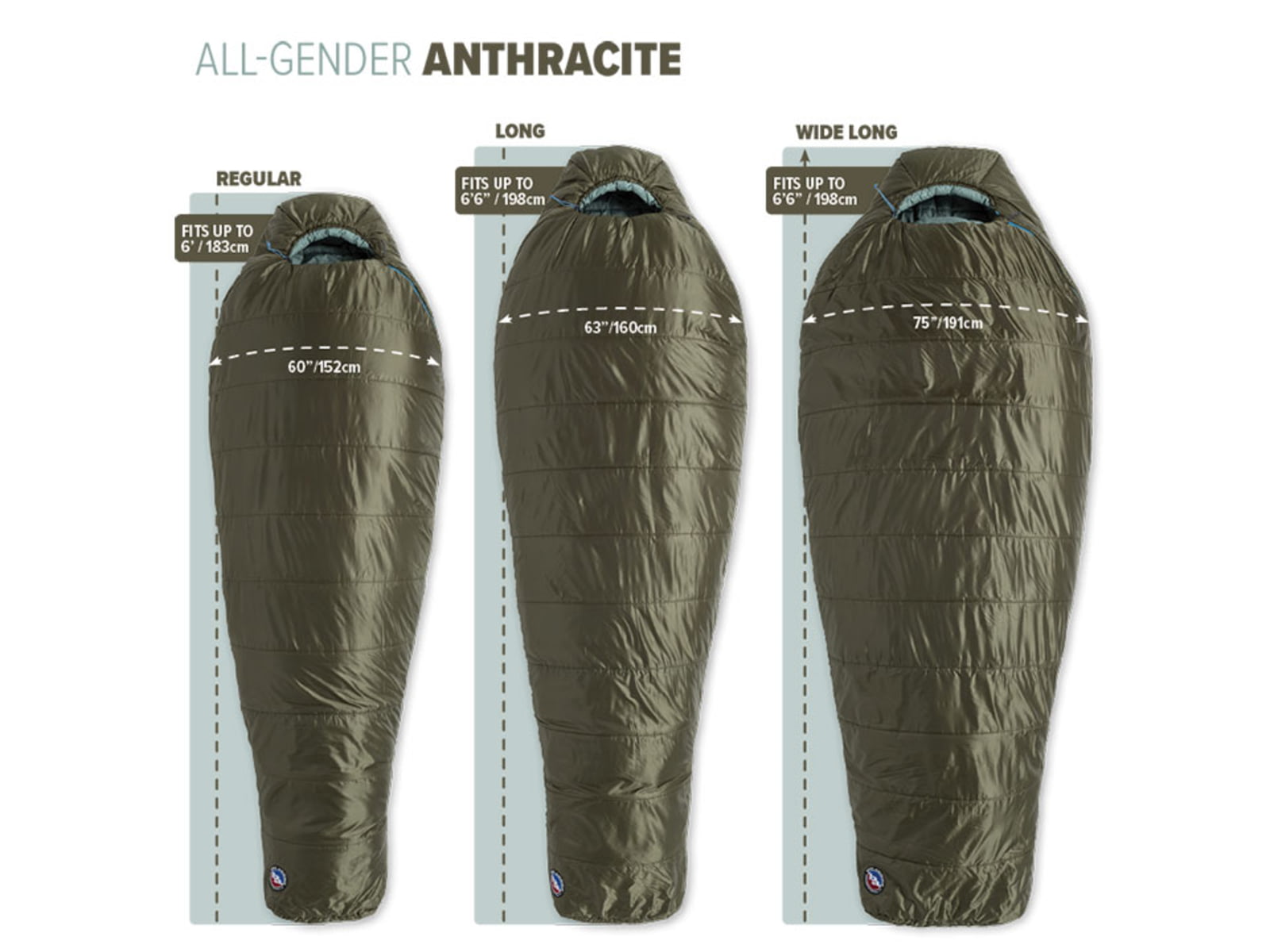 Big Agnes Anthracite 20 FireLine Pro Recycled Sleeping Bag