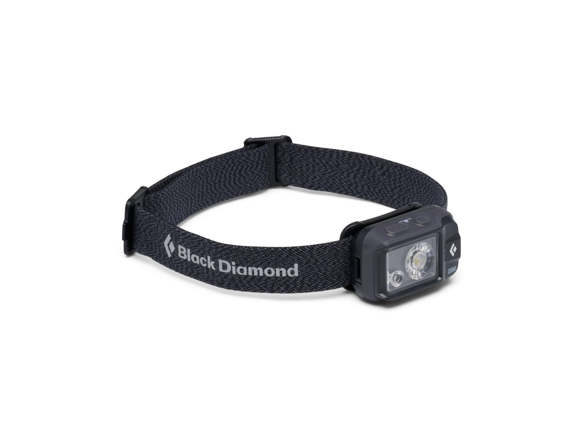 Black Diamond Cosmo Headlamps