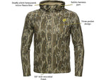 Blocker Outdoors Silentec Jacket - Men's Mossy Oak Bottomlands Camo Extra Large