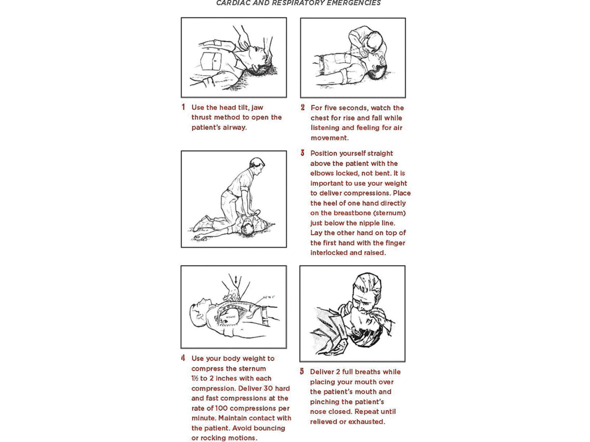 Books Prepper's Medical Manual BK474
