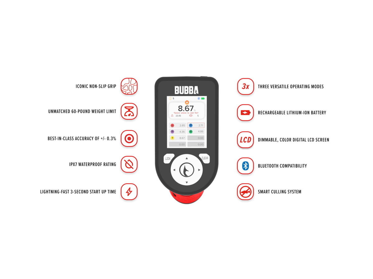 Bubba Blade Pro Series Smart Fish Scale Red 1176076