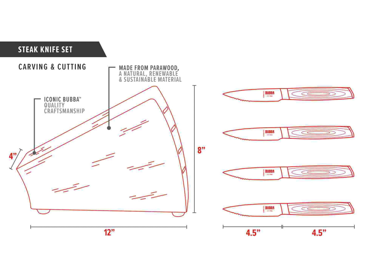 Bubba Blade Steak Kitchen Knife Set 4.5in Stainless Steel G10 Handle 1137660