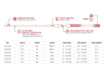 Bubba Blade T701MF-C Tidal Casting Rod Single Pack 7ft 1137631