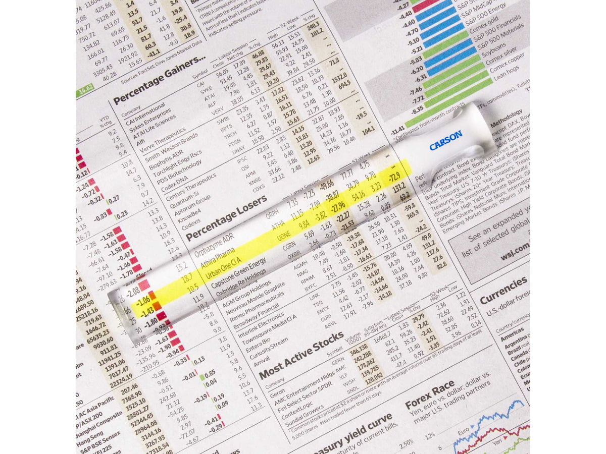 Carson MagniRead 1.5x Bar Magnifier