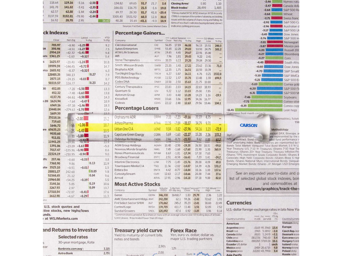 Carson MagniRead 1.5x Bar Magnifier
