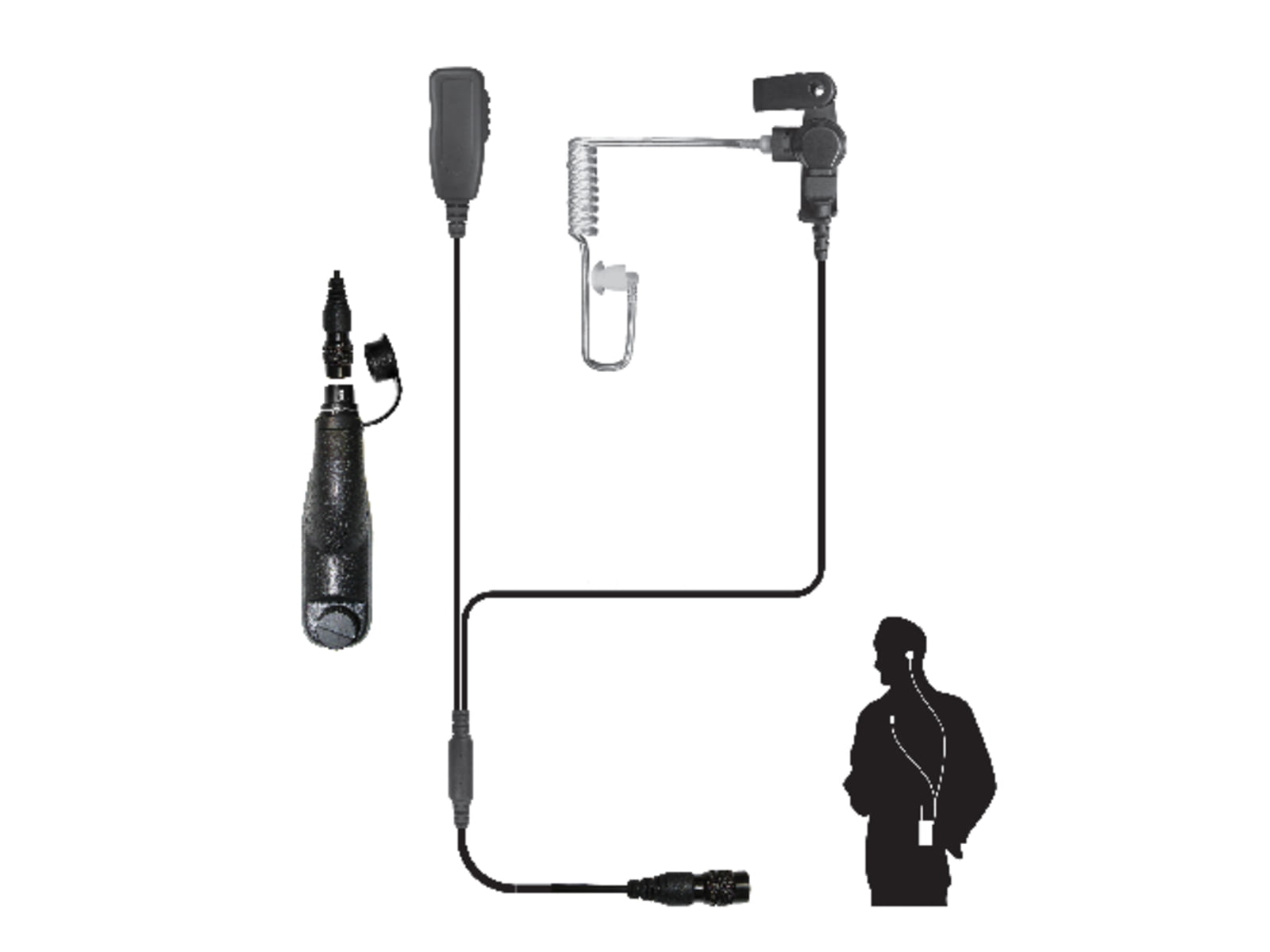 Code Red Investigator Qd Patrol Kit Microphone - Investigator-QD-M7