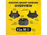 Dogtra Smart Nobark Collar 1409830