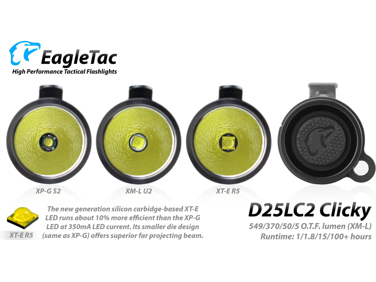 EAGTAC D25LC2 Clicky XML2 U4 LED Flashlight Medium Black 973 lm D25LC2-Clicky-XML2-CW