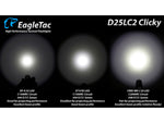 EAGTAC D25LC2 Clicky XML2 U4 LED Flashlight Medium Black 973 lm D25LC2-Clicky-XML2-CW