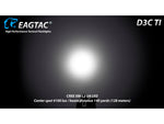 EAGTAC D3C RC Ti Flashlight Luminus SST20 CRI-95 4000K NW LED 510lm Silver