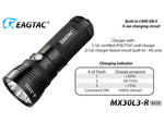 EAGTAC MX30L3-R Base Flashlight XHP70 N2 NW LED 4322lm Black MX30L3R-XHP70-BASE-NW