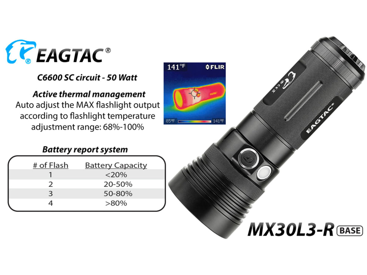 EAGTAC MX30L3-R Base Flashlight XHP70 N2 NW LED 4322lm Black MX30L3R-XHP70-BASE-NW