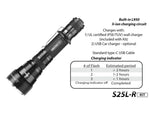 EAGTAC S25L-R Flashlight Kit XHP35 HI NW LED 1750lm Black S25LR-XHP35-HI-KIT-NW