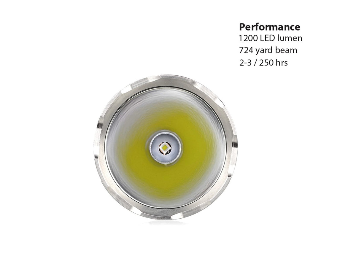 EAGTAC S25V Flashlight CSLPM1 CW LED 1200lm Black S25V-CSLPM1-CW