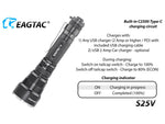 EAGTAC S25V Flashlight CSLPM1 CW LED 1200lm Black S25V-CSLPM1-CW