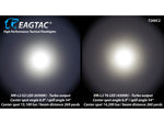 EAGTAC T200C2 XML2 U4 1277 Lumen Tactical Flashlight Medium Black T200C2-XML2-BASE-CW