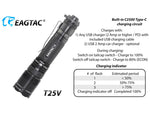 EAGTAC T25V Flashlight