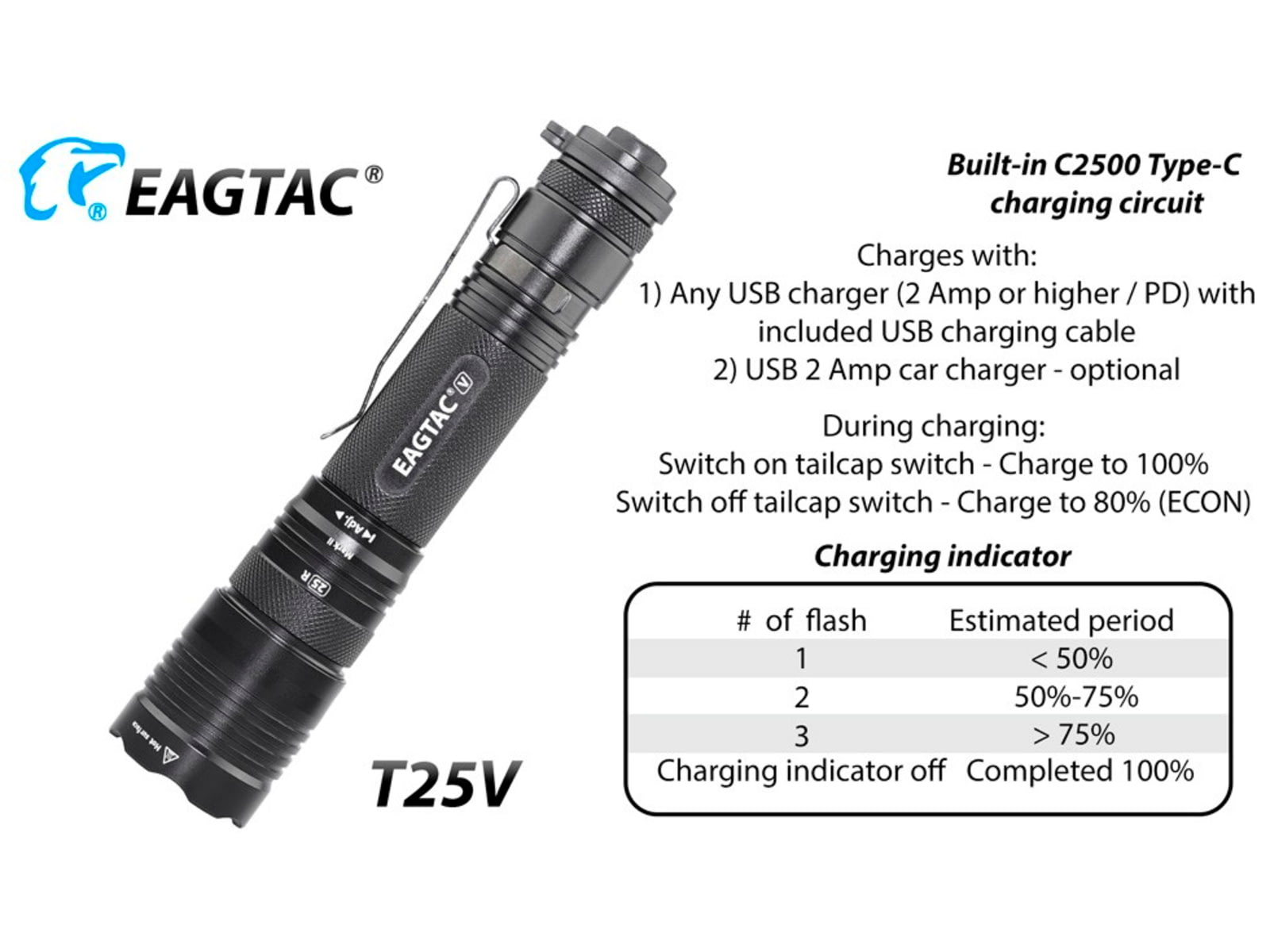 EAGTAC T25V Flashlight