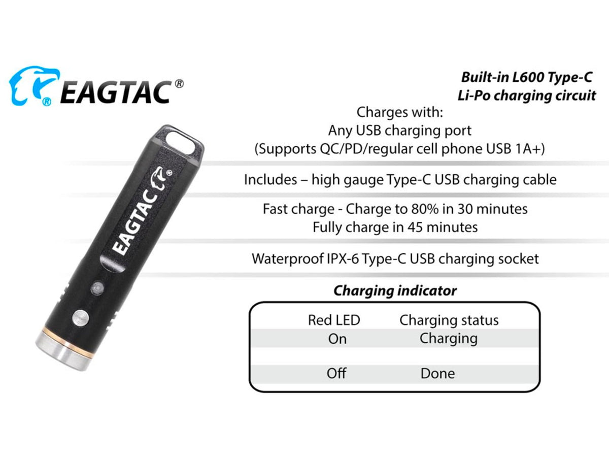 EAGTAC Teeny DX3E Flashlight SST20 NW LED 930lm Black Teeny