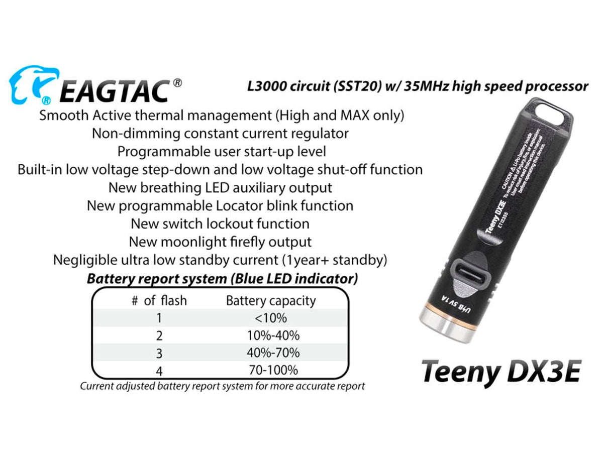 EAGTAC Teeny DX3E Flashlight SST20 NW LED 930lm Black Teeny