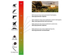 Earmor Bluetooth Active Hearing Protection & Enhancement Ear Plugs
