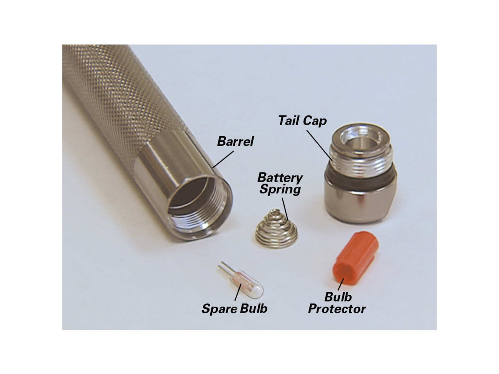 Maglite Mini Maglite K3A/M3A Series Lip Seal Tail Cap Opaque Black 108000204