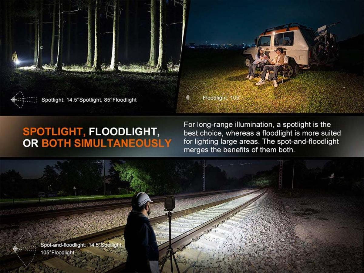 Fenix Lighting CL27R Lithium Ion 1600 Lumens Lanterns