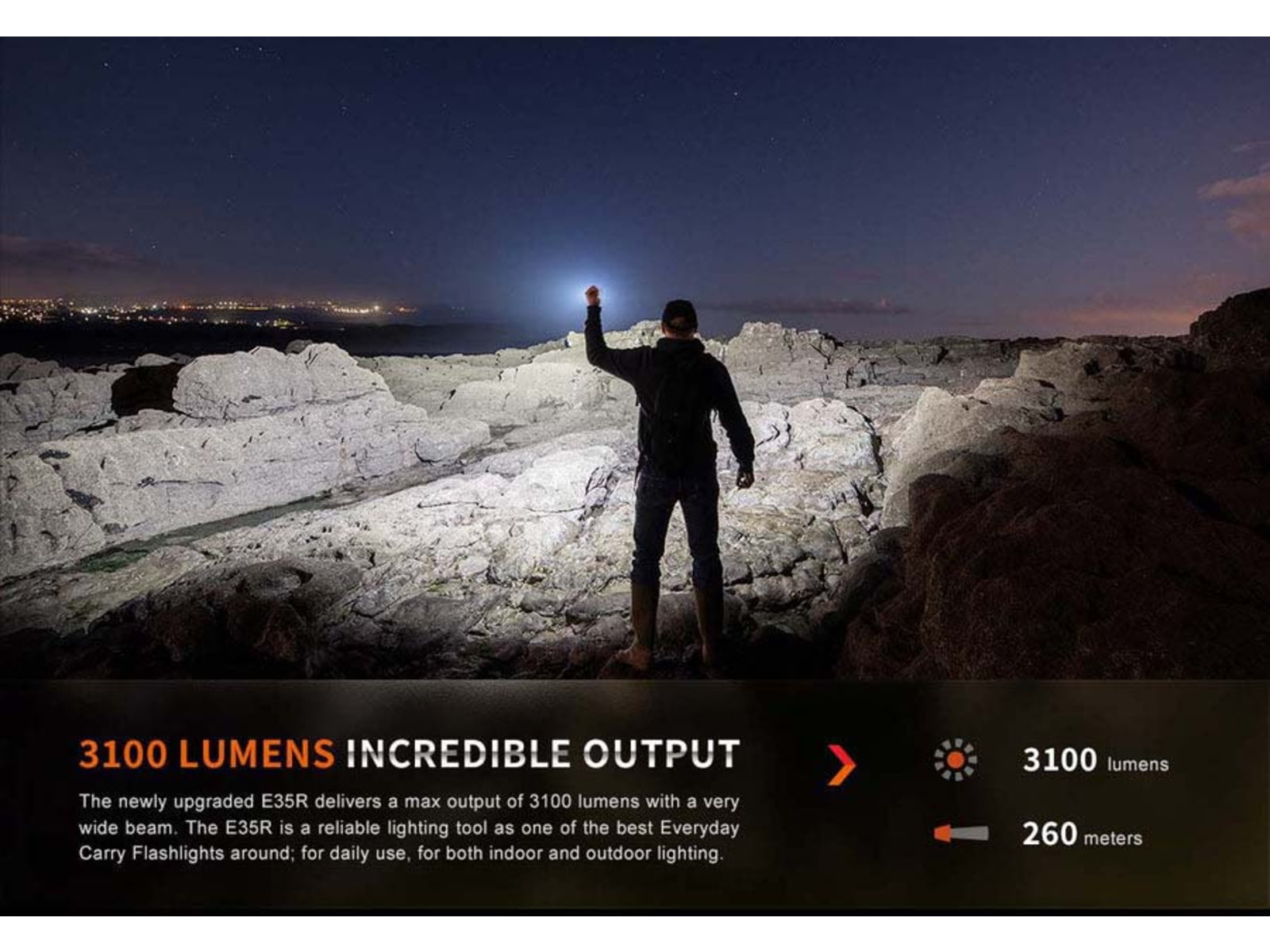 Fenix Lighting E35R Lithium Ion 3100 Lumens Luminus SST70 LED Flashlight Black