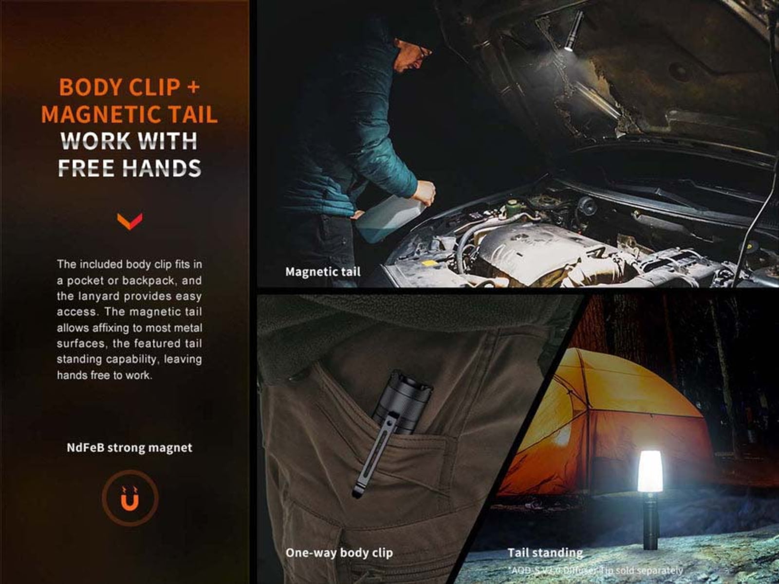 Fenix Lighting E35R Lithium Ion 3100 Lumens Luminus SST70 LED Flashlight Black
