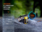 Fenix Lighting E18R V2.0 Lithium Ion 1200 Lumens Luminus SST40 LED Flashlight Black
