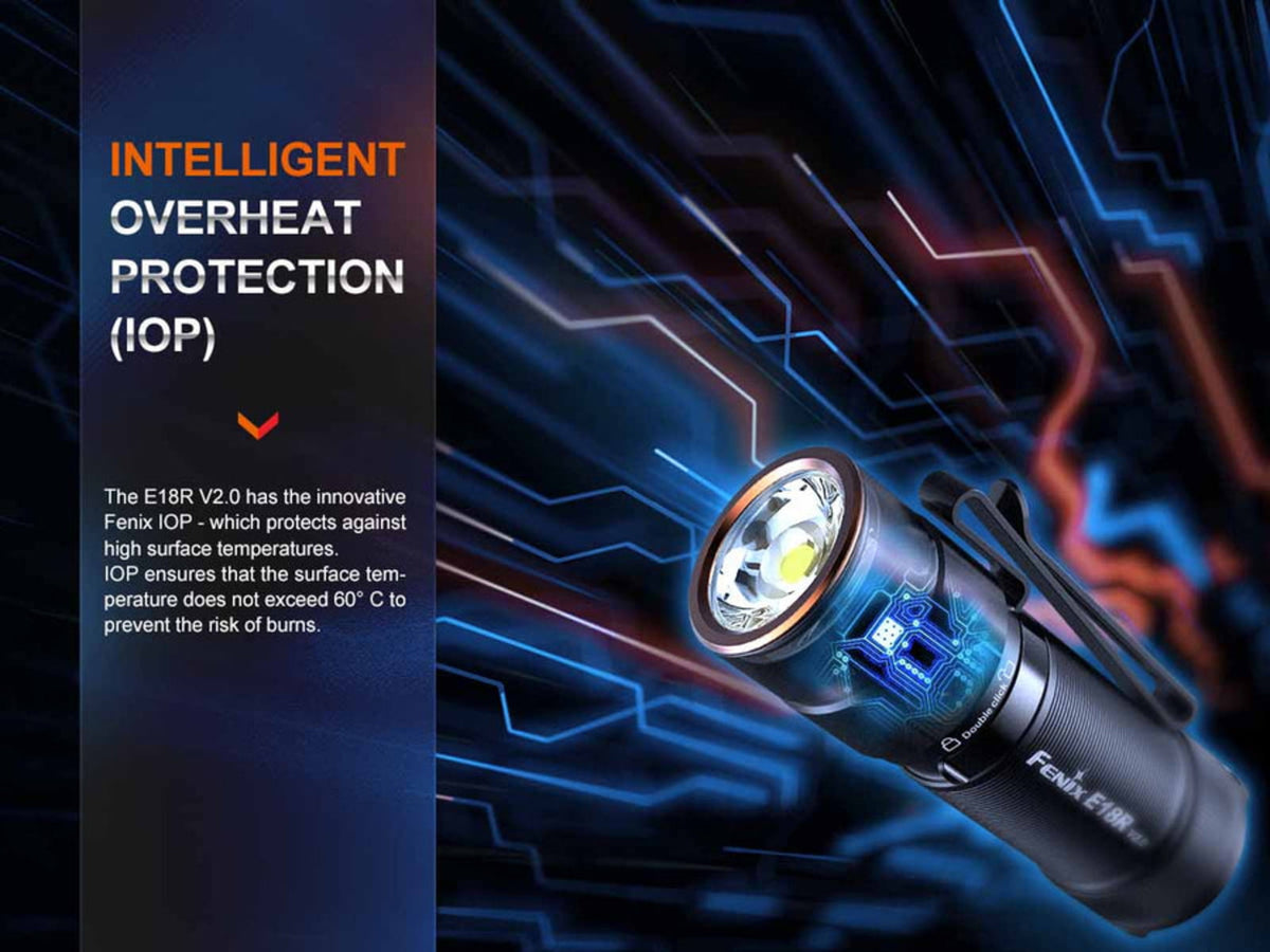 Fenix Lighting E18R V2.0 Lithium Ion 1200 Lumens Luminus SST40 LED Flashlight Black