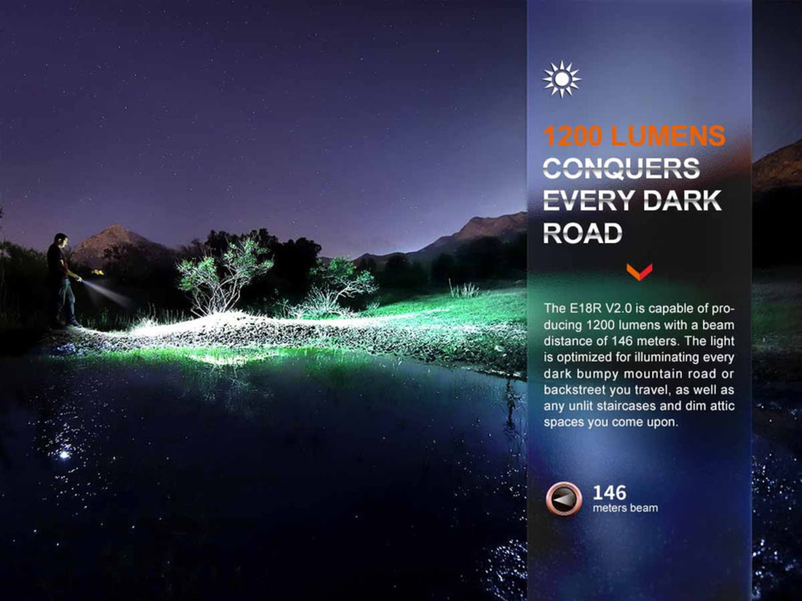 Fenix Lighting E18R V2.0 Lithium Ion 1200 Lumens Luminus SST40 LED Flashlight Black