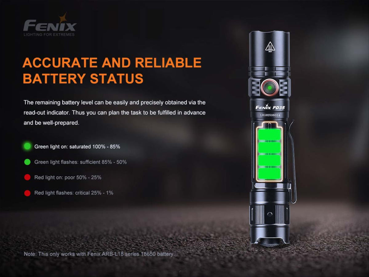 Fenix PD35 V3.0 Rechargeable 1700 Lumens LED Flashlight Black
