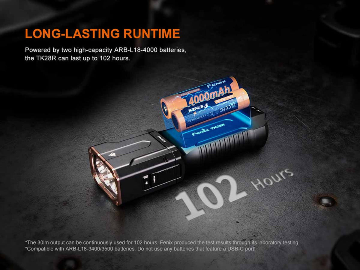 Fenix TK28R 18650 6500 Lumens LED Flashlight Black TK28RLSBK