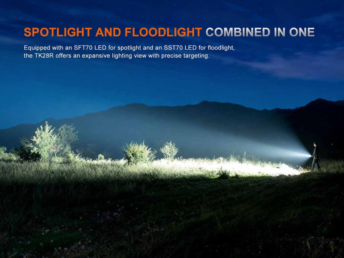 Fenix TK28R 18650 6500 Lumens LED Flashlight Black TK28RLSBK