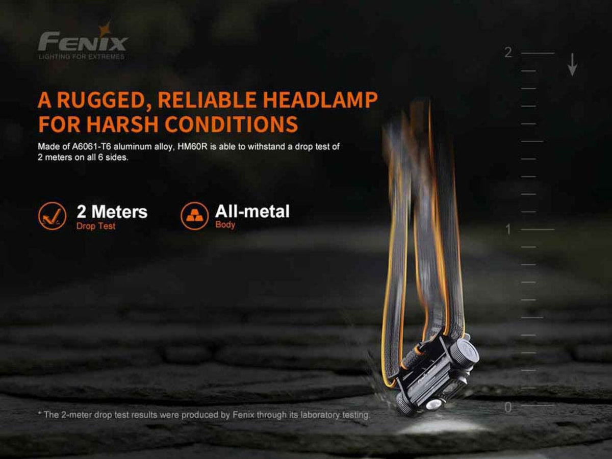 Fenix HM60R Headlamp 1300 Lumen Black Color1 : Black HM60R