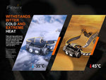 Fenix HM60R Headlamp 1300 Lumen Black Color1 : Black HM60R