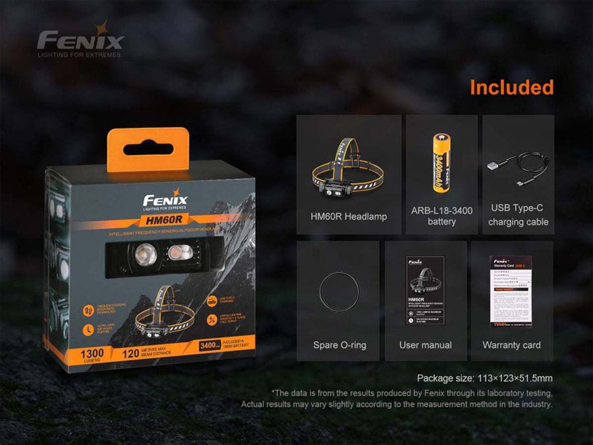 Fenix HM60R Headlamp 1300 Lumen Black Color1 : Black HM60R