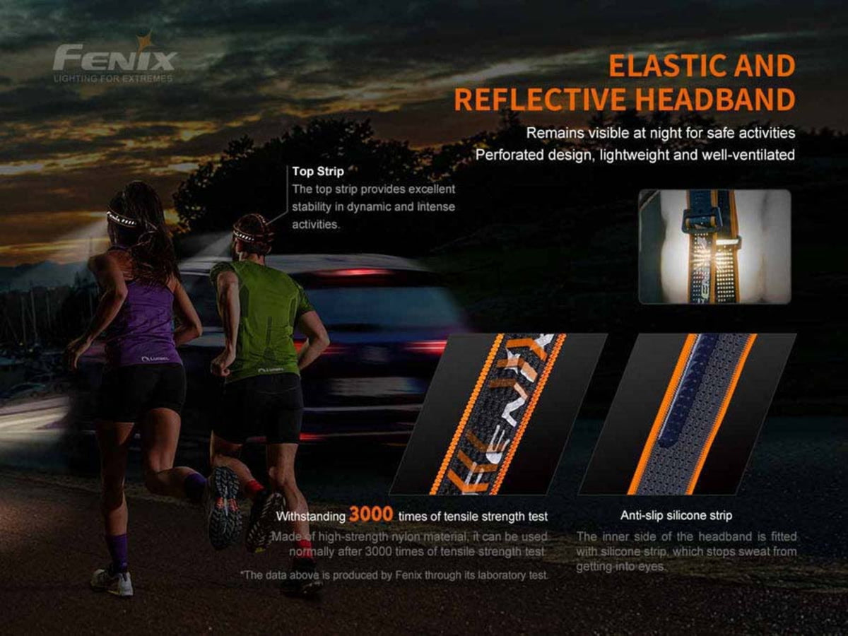 Fenix HM60R Headlamp 1300 Lumen Black Color1 : Black HM60R